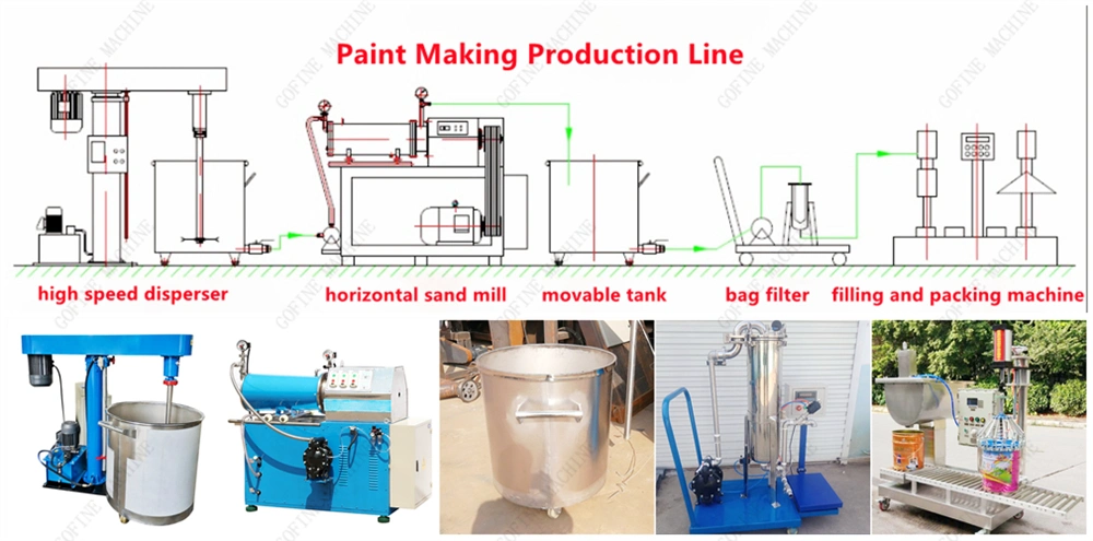 Lubricant High Speed Agitator Paint Mixing Equipment