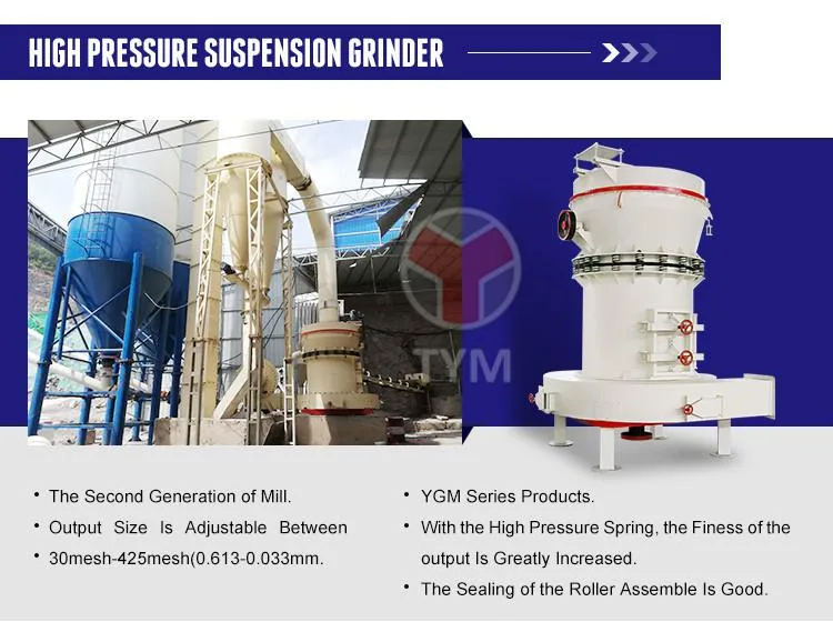 Best Selling High Pressure Suspension Mill for Sand Production Line